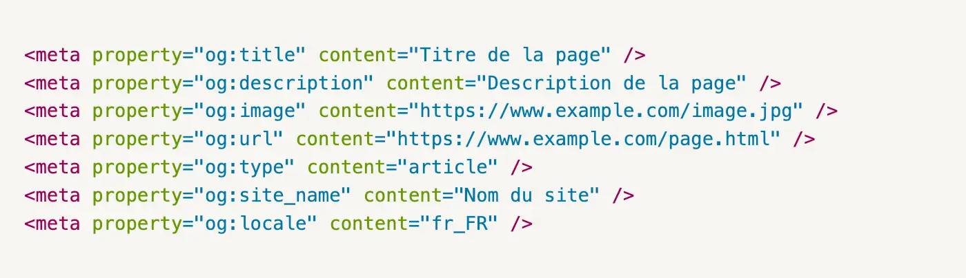 Exemple de balises opengraph